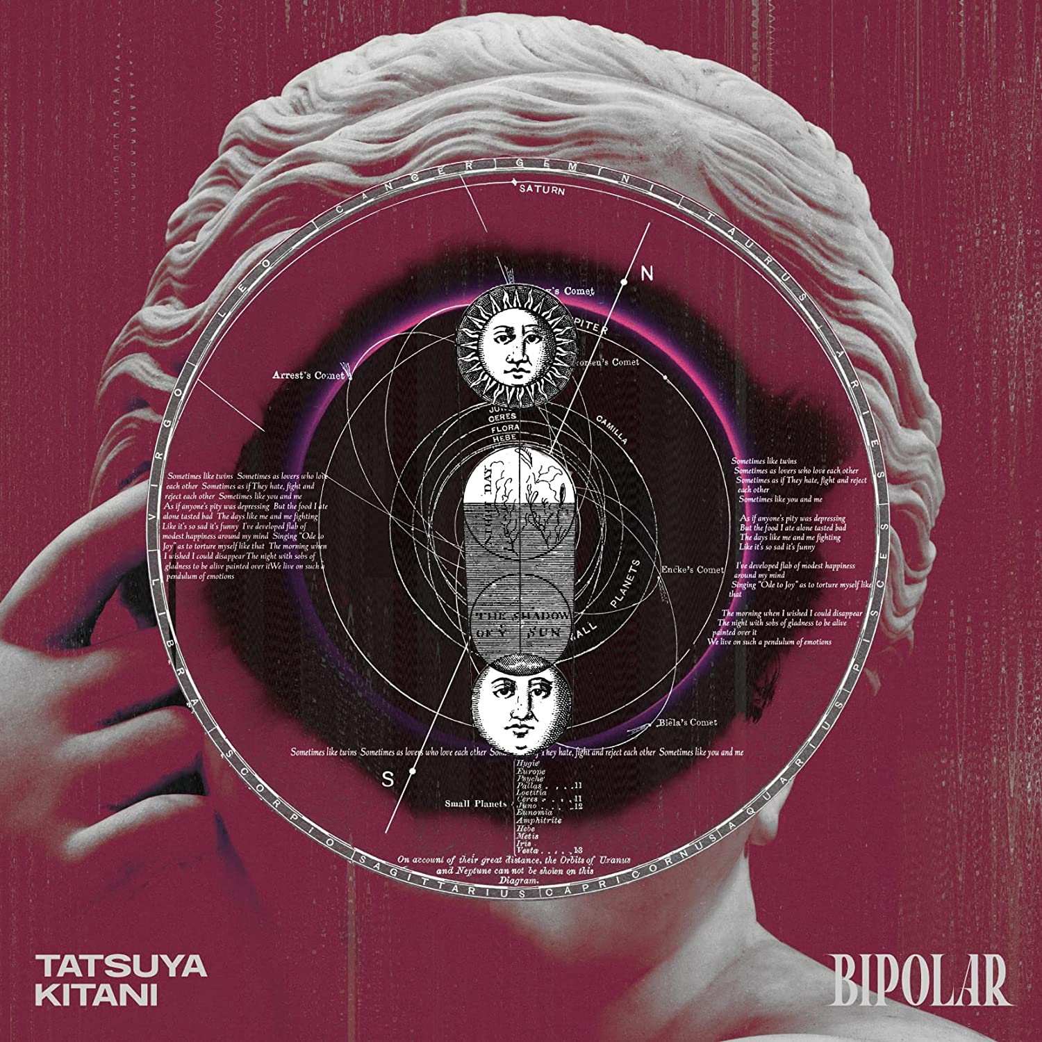 Tatsuya Kitani - Rapport