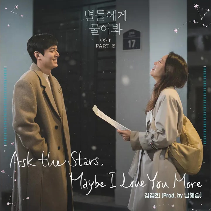 Kim Kyung Hee - Maybe I Love You More Mp3